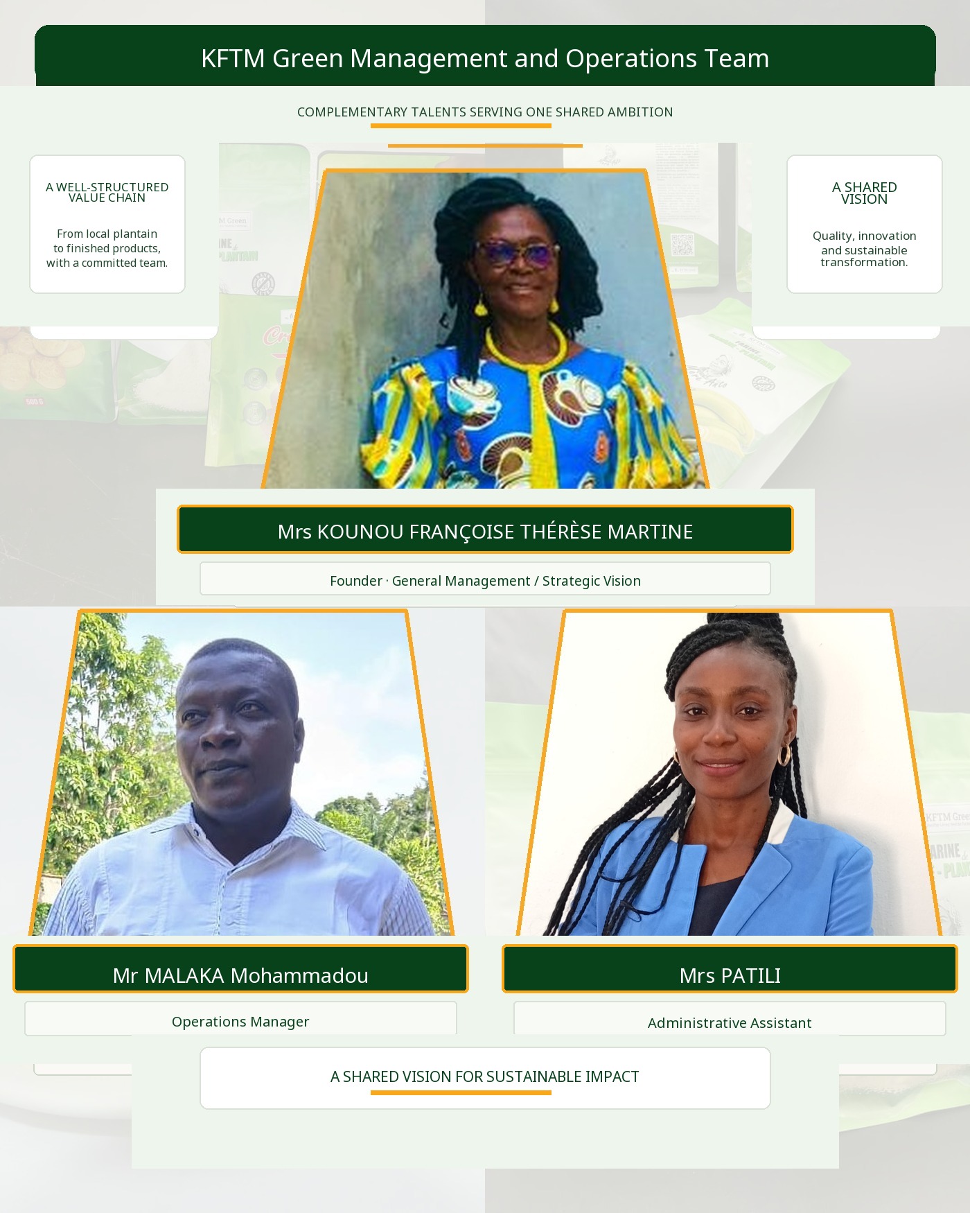 KFTM Green management and operations team: Mrs Kounou Françoise Thérèse Martine, Founder - General Management / Strategic Vision; Mr Malaka Mohammadou, Operations Manager; Mrs Patili, Administrative Assistant